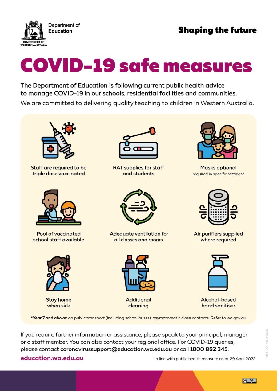 Public Health Measures in Schools
